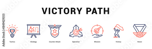 Victory Path Modern and clean web banner illustration featuring thematic icons for visual communication