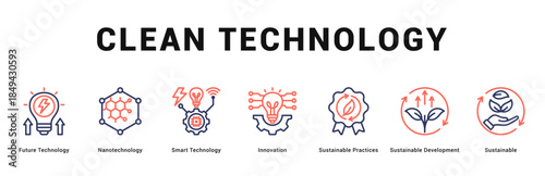 Clean Technology Modern and clean web banner illustration featuring thematic icons for visual communication