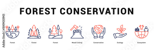 Forest Conservation Modern and clean web banner illustration featuring thematic icons for visual communication