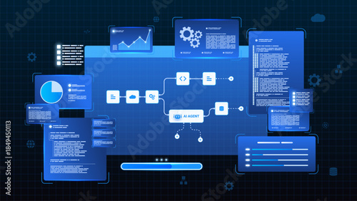 AI workflow automation artificial intelligence. ai agent network diagram dashboard system processing flow with automation pipelines, analytics dashboards, code modules and automation system.