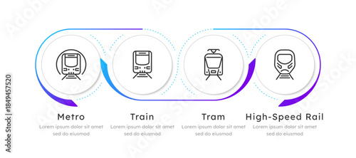 Railway public transport blue gradient horizontal infographic 4 steps. Metro, train and streetcar on railroad. Passenger vehicles. Editable thin line icons diagram process. Lexend Montserrat font used