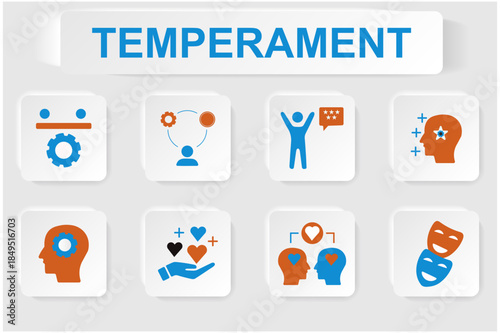 Temperament Icons Set Illustrating Personality Traits And Emotional Intelligence
