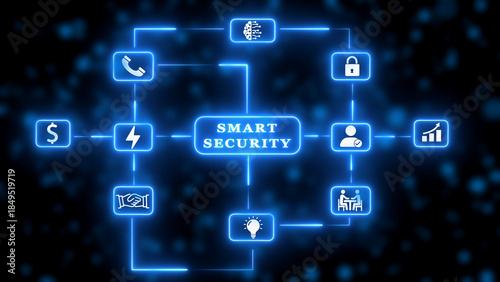 Smart Security Network Flowchart with Icons and Neon Blue Connections on Dark Background diagram