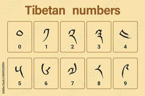 Tibetan numbers background. Education. Science. School. Vector illustration.