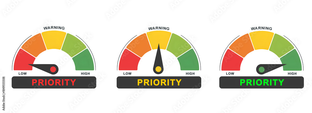 Фотография Priority Level Indicators: Low, Medium, High Risk Gauges Set isolated onw hite b