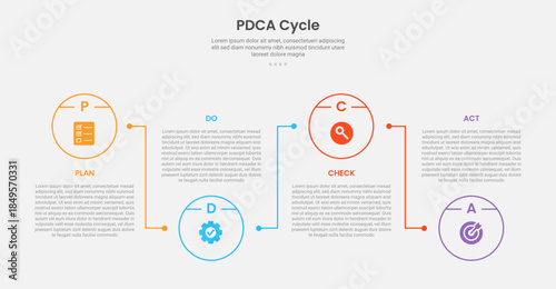 PDCA cycle framework infographic outline style with 4 point template with circle line connection up and down for slide presentation