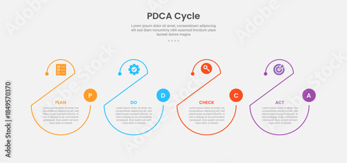 PDCA cycle framework infographic outline style with 4 point template with creative half circle shape slice cut for slide presentation