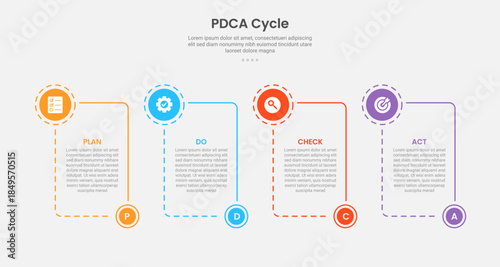 PDCA cycle framework infographic outline style with 4 point template with box container with circle and bottom header accessories for slide presentation