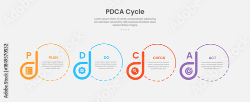 PDCA cycle framework infographic outline style with 4 point template with creative circle and badge accessories for slide presentation