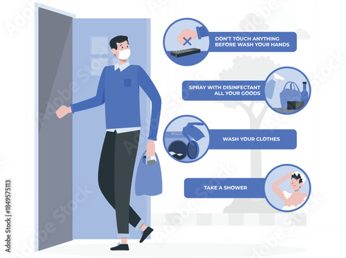 Man wearing face mask entering building with hygiene instructions disinfectant