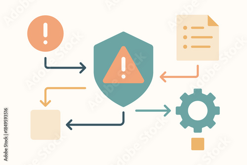 Risk management workflow infographic with alerts security controls and mitigation process