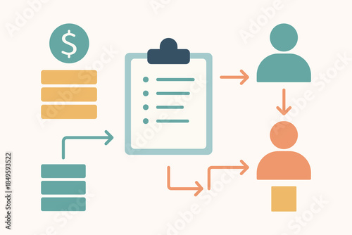 Flat business workflow infographic showing checklist driven approvals linking finance data systems and users