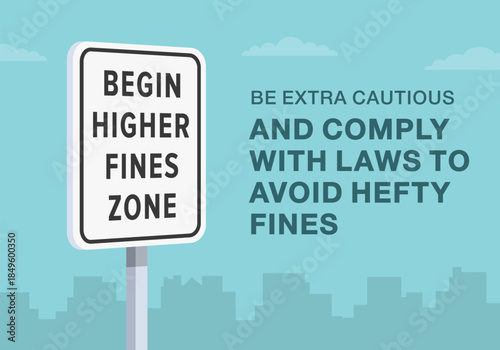 Safe driving tips and traffic regulation rules. Close-up of United States "begin higher fines zones" sign meaning. Comply with laws to avoid hefty fines. Flat vector illustration template.