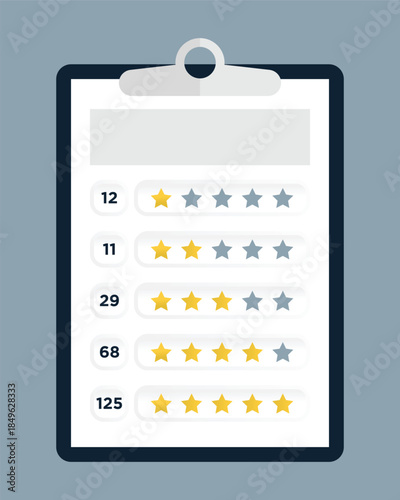 Professional Rating Visualization Tool with Clipboard Design and Numbered Star Progression
