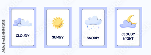 Set of educational weather cards for kids. Postcards with captions. Weather icons cloudy, sunny, snowy and cloudy night. Cute hand drawn vector illustration.