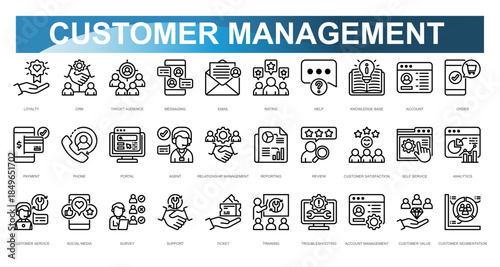 Customer management icon set. Loyalty, CRM, Target Audience, Messaging, Email, Rating, Help, Knowledge Base, Account, Order. Vector illustration