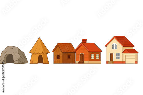 Evolution of Housing from Cave to Modern House