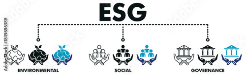 ESG banner web vector illustration with icons of environmental, social, governance