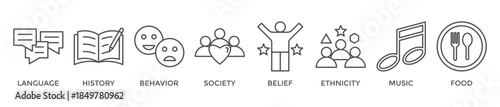Culture banner web icon vector illustration concept with icon of language, history, behavior, society, belief, ethnicity, music and food