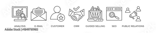 Inbound marketing banner web icon vector illustration concept with icon of analysis, email, customer, crm, guided selling, seo and public relations