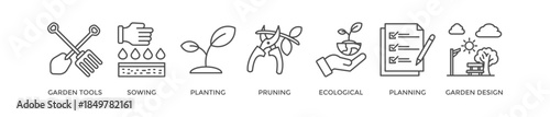 Gardening banner web icon vector illustration concept with icon of garden tools, sowing, planting, pruning, ecological, planning and garden design