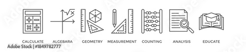 Mathematics banner web icon vector illustration concept with icon of calculate, algebra, geometry, measurement, counting, analysis and educate