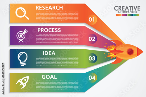 Creative infographics: steps to success