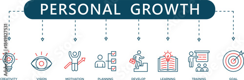 GrowthPath Pro Personal Development and Self Improvement Infographic Icons (8+ Vector Achievement Symbols)