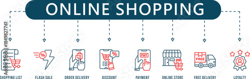 CartFlow Digital E commerce and Online Retail Infographic Icons (9+ Vector Shopping Symbols)