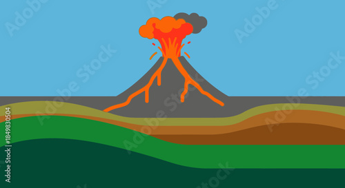 Cartoon illustration of a volcano erupting with lava flowing down its sides on a blue background