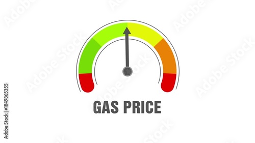 The word Gas Price on meter. Speedometer which measures the level of price. Concept of gas crisis. High prices of natural resources. Energy war.