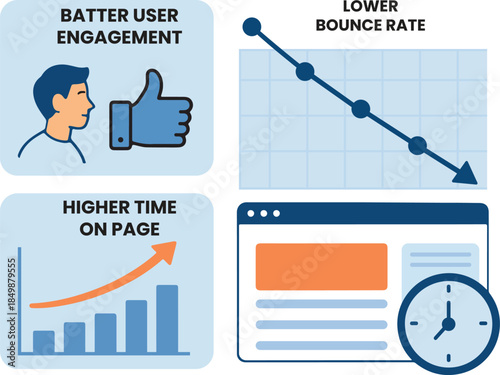 SEO User Engagement Metrics Concept Showing Lower Bounce Rate and Higher Time on Page Vector Illustration