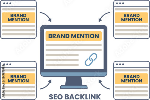 Converting Unlinked Brand Mentions into SEO Backlinks Concept Vector Illustration