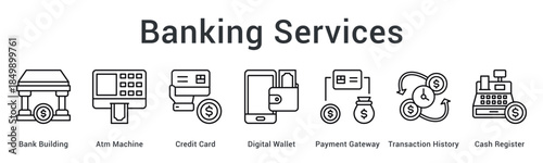 Banking services provide comprehensive access through atm machines, credit cards, digital wallets, and payment gateways.