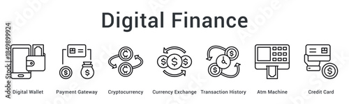 Digital finance enables seamless transactions through wallets, payment gateways, cryptocurrency, and modern banking technology.