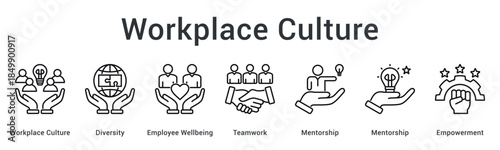 Workplace culture promotes diversity and employee wellbeing through teamwork, mentorship, and empowerment initiatives successfully.