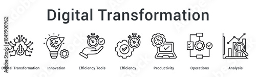 Digital transformation leverages innovation and efficiency tools for productivity optimization in operations through analysis.