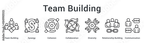 Team building creates synergy and cohesion through collaboration embracing diversity for relationship building and communication.