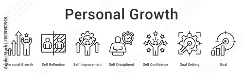 Personal growth through self reflection and improvement with self discipline building confidence for goal setting achievement.