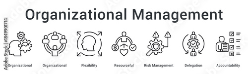 Organizational management emphasizes flexibility and resourcefulness with risk management through delegation and accountability practices.