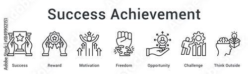 Success achievement celebrates reward and motivation with freedom to explore opportunity beyond challenges creatively.