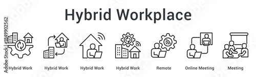 Hybrid workplace combines flexible working arrangements with remote capabilities and online meeting collaboration tools.