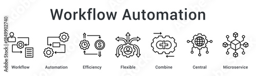 Workflow automation improves efficiency through flexible combining of central microservice architecture components.