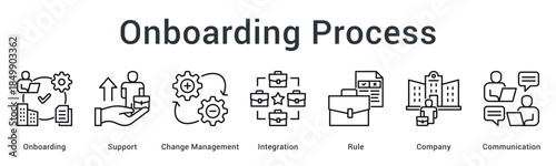 Onboarding process provides support through change management for integration with company rules and communication protocols.