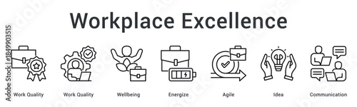 Workplace excellence maintains work quality and wellbeing energizing teams with agile ideas through effective communication.