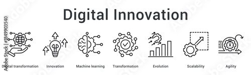 Digital innovation banner web icon showcases transformation through machine learning and evolution toward scalable agility.