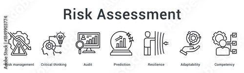 Risk assessment banner web icon applies critical thinking and audit for prediction building resilience and competency.