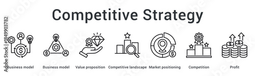 Competitive strategy banner web icon develops business model and value proposition for market positioning and profit.