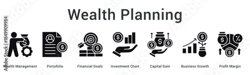 Wealth planning integrates portfolio management and financial goals tracking investment growth and profit margins effectively.