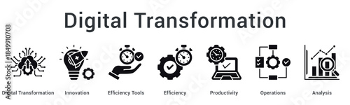 Digital transformation leverages innovation and efficiency tools for productivity optimization in operations through analysis.